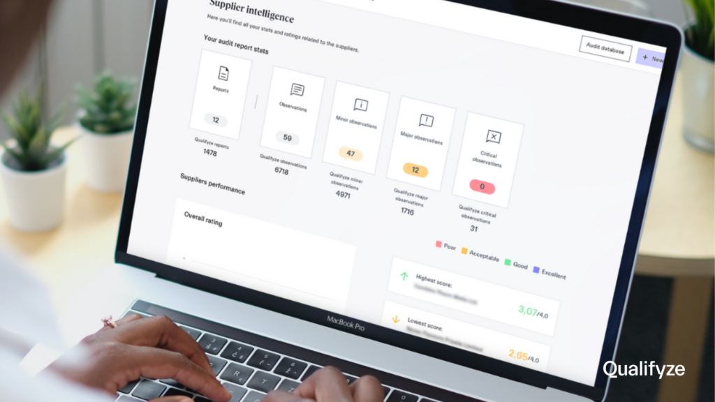 Qualifyze - Supplier Intelligence