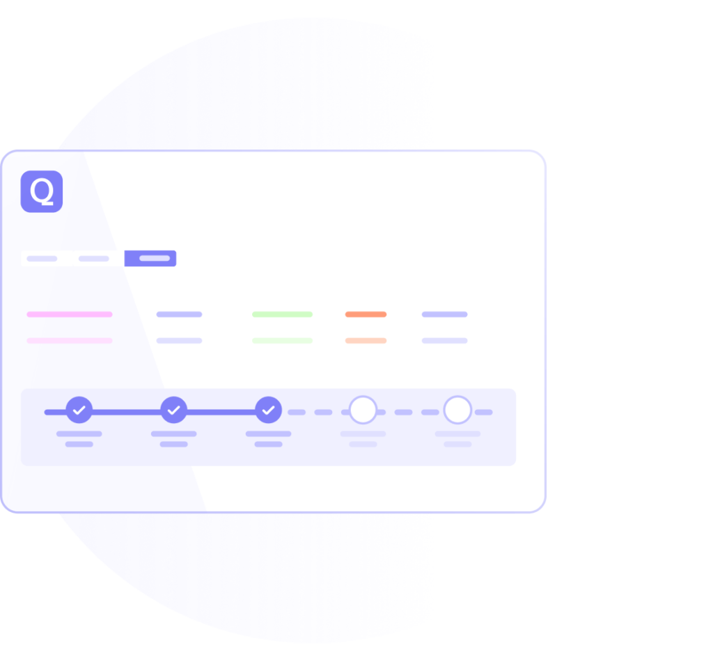 The audit insights you need when you need them