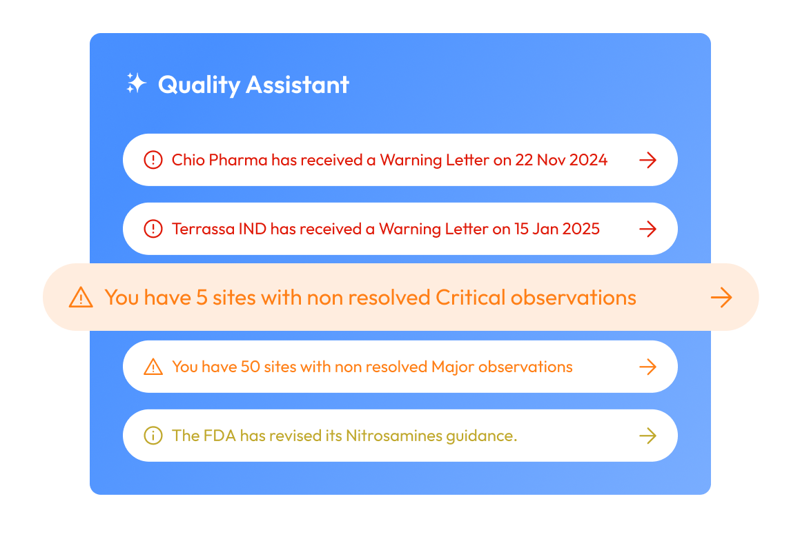 Allocate resources where they matter most